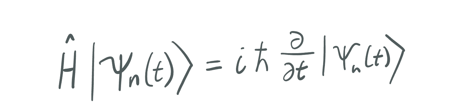 A drawing of the Schrödinger Equation