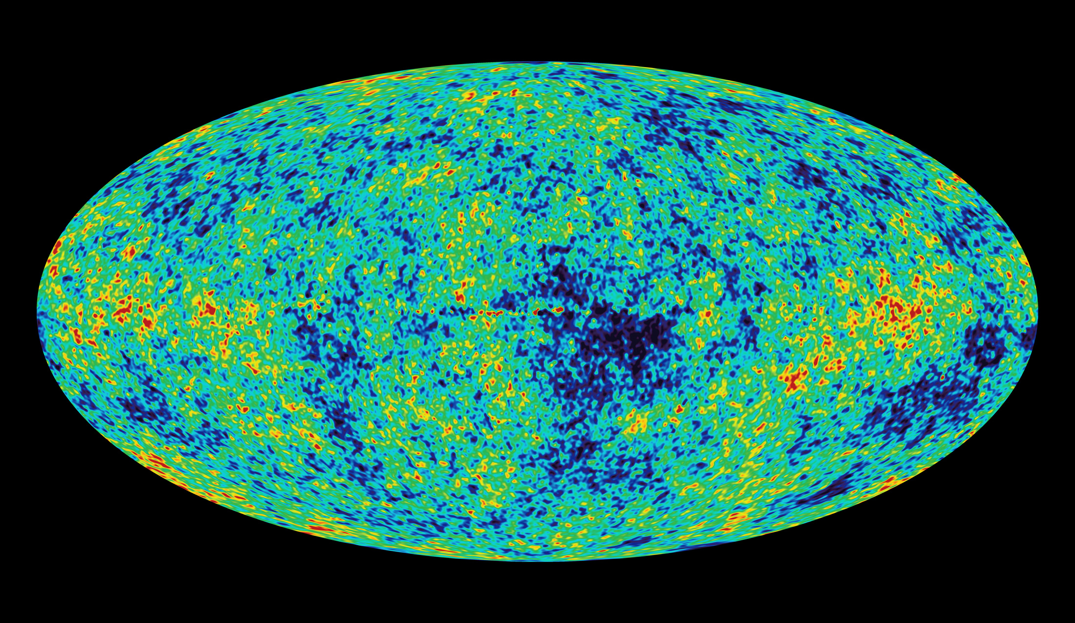 Cosmic Background Radiation